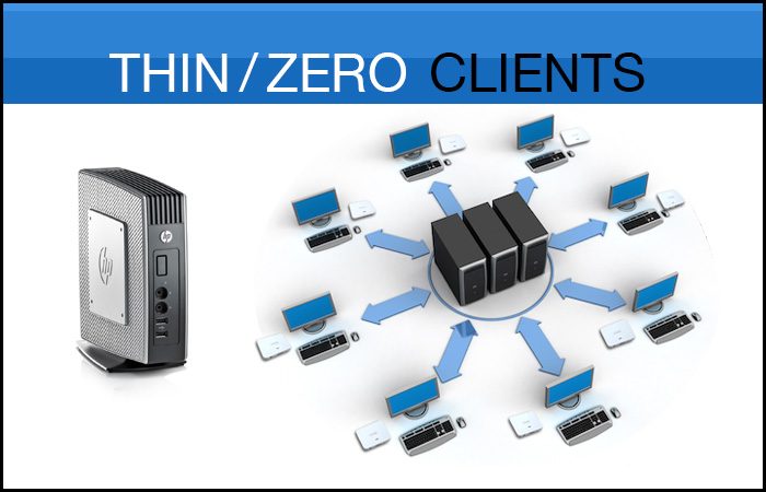 Thin/Zero Client